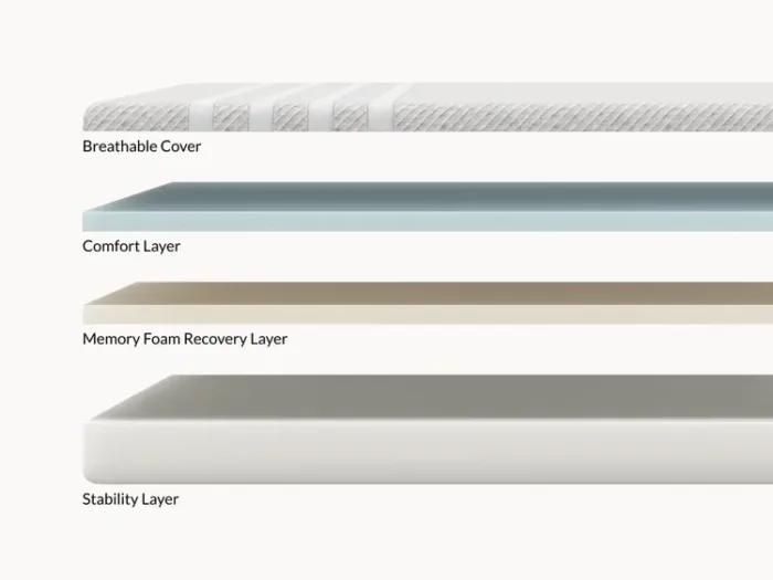 Leesa Original All Foam Mattress - Image 2